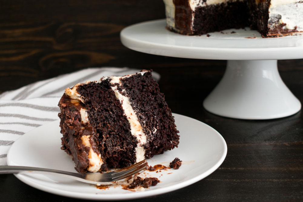 Read more about the article CHOCOLATE GUINNESS CAKE