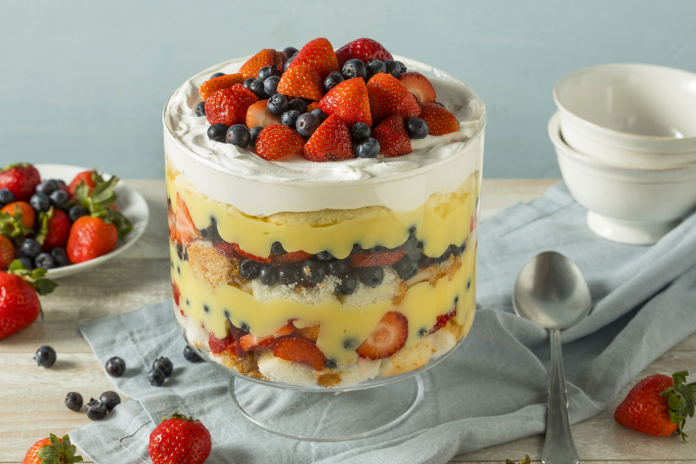 Read more about the article IRISH CHRISTMAS TRIFLE